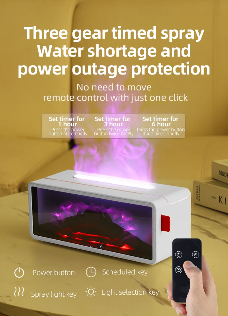 SereneMist Aroma Diffuser™